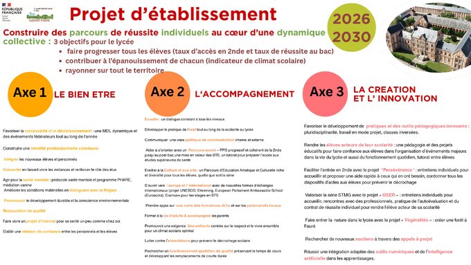 Projet d'établissement 2026 2030 version grand public_page-0001.jpg